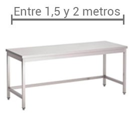 Catálogo Mesa acero Inox entre 1,5 y 2 m. - Pepebar